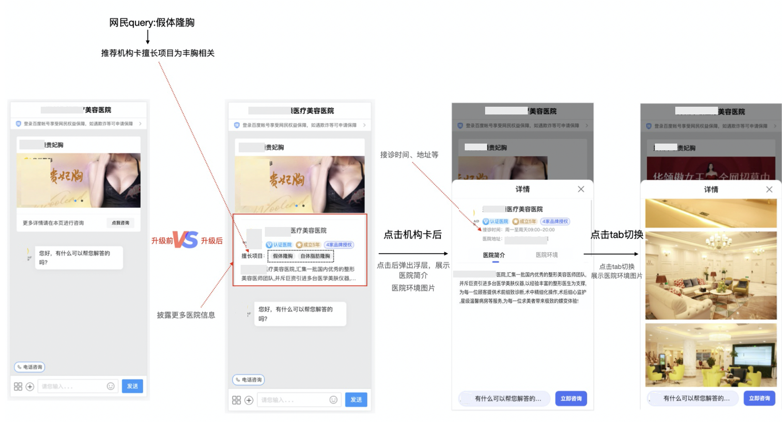 医美基木鱼-咨询页推荐机构卡样式上线通知 医美基木鱼-咨询页推荐机构卡样式上线通知
